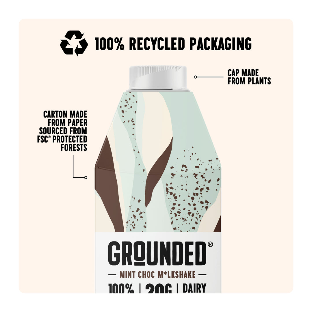 Grounded mint choc milkshake packaging with recycled materials information