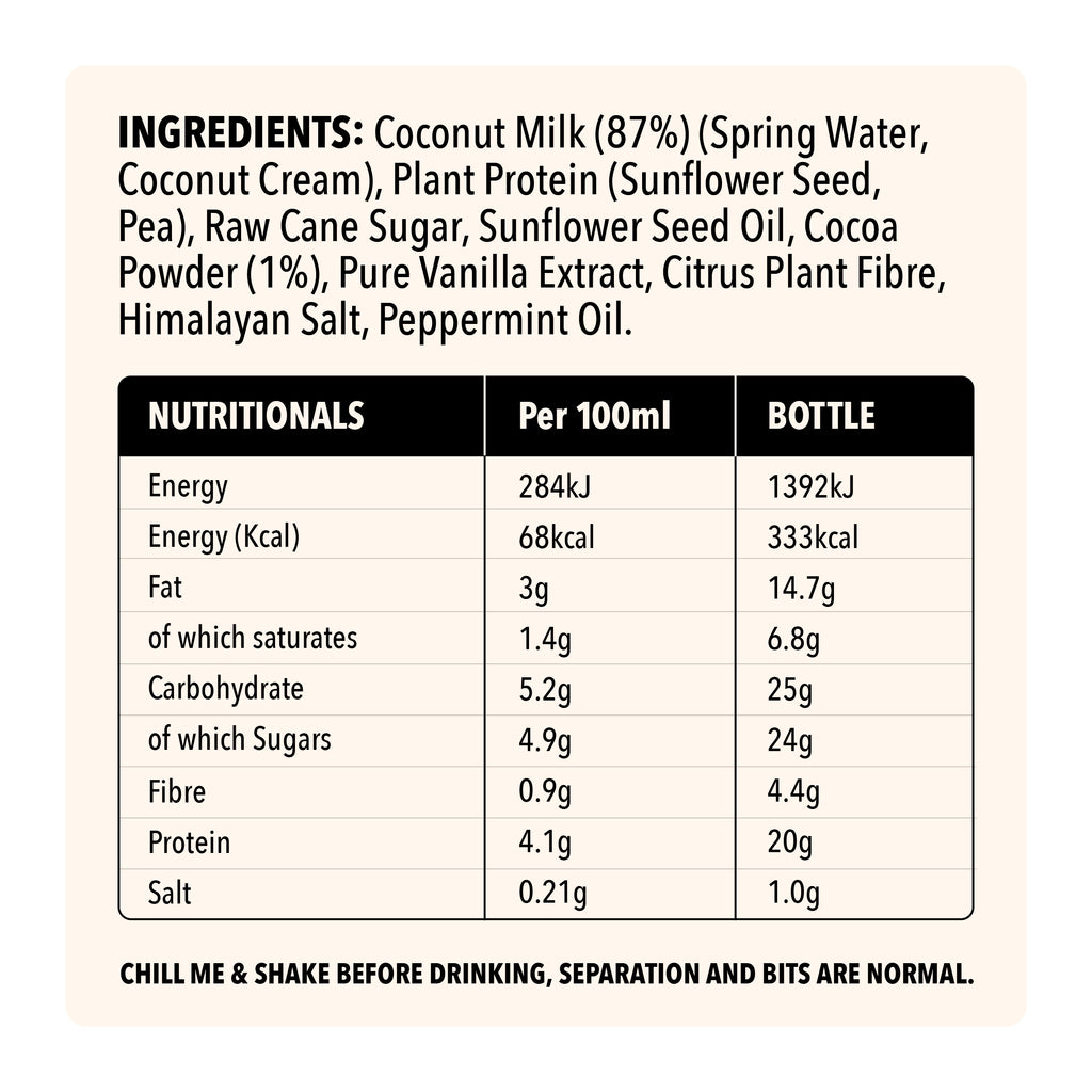 Nutritional information and ingredient list for Grounded mint chocolate protein milkshake