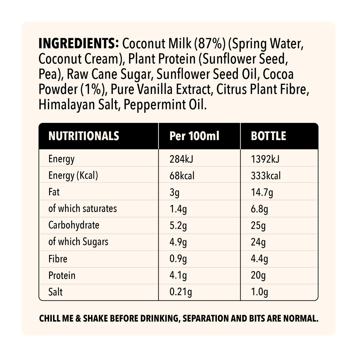 Nutritional information and ingredient list for Grounded mint chocolate protein milkshake