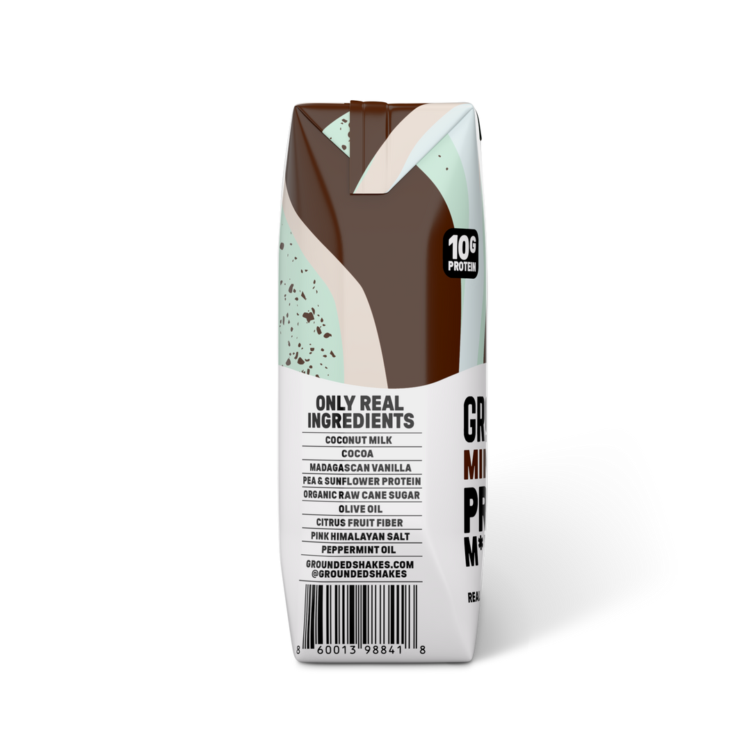 Mint-Chocolate Protein Shake (12 Pack) – 8.5 fl oz